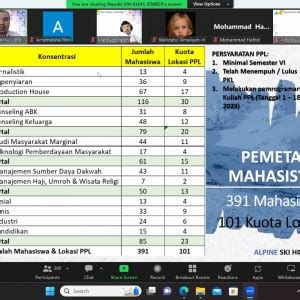 Sosialisasi PPL Tahun 2023 Dekan Ajak Mahasiswa Supaya Menjadi