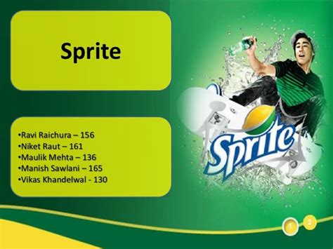 Slogan Sprite – Tulisan