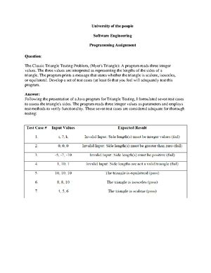 Unit Learning Journal Unit Learning Journal Computer Science