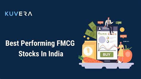 Best Performing FMCG Stocks In India 2022 Kuvera