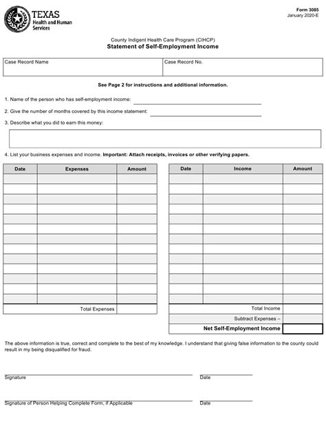 Facts About Self Employment Income Form Employment Form