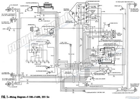 1960 Ford Truck Wiring Diagrams