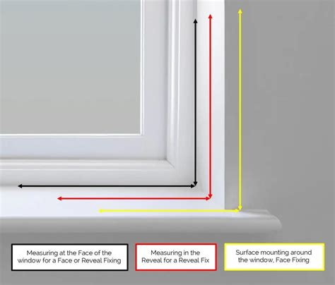 How To Measure For Secondary Glazing Clearview Secondary Glazing