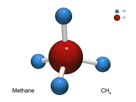 Methane - Home