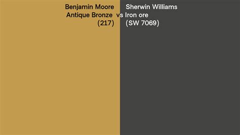 Benjamin Moore Antique Bronze 217 Vs Sherwin Williams Iron Ore Sw