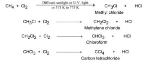 Reactions Of Alkanes The Fact Factor