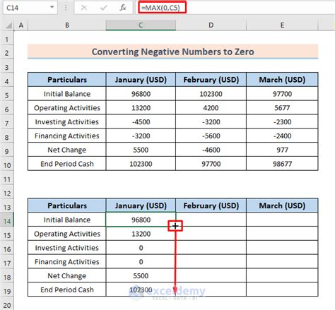 How To Show Negative Numbers In Excel Effective Methods