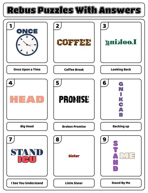 Printable Rebus Puzzles With Answers Worksheets Rebus Puzzles Word