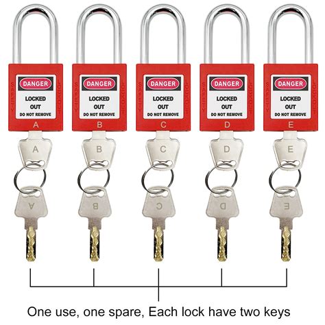 Buy Safby Lockout Tagout Kit Electrical Loto Clamp On Circuit Breaker