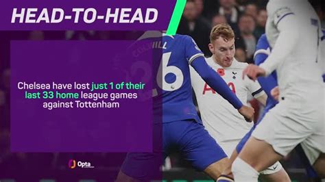 Chelsea V Tottenham Big Match Predictor Video Dailymotion