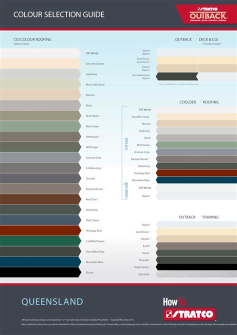 Stratco Colour Chart