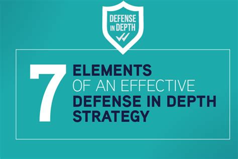 7 Elements Of An Effective Defense In Depth Strategy