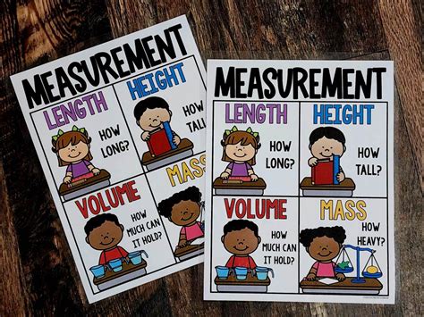 Mini Anchor Charts Measurement 4