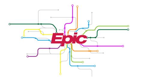 benefits   epic ehr system