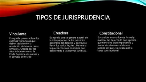 Jurisprudencia Conceptos Caracteristicas Ppt