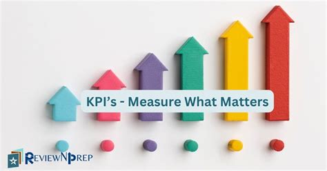 Monitor These Essential KPIs For Software Development Success ReviewNPrep