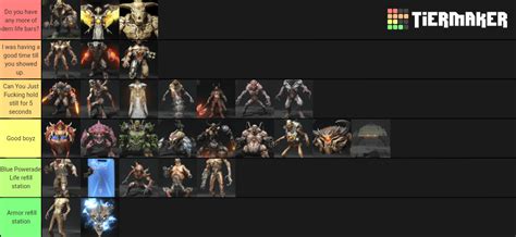 Just finished the game. Thought I'd drop my Demon list. : Doom