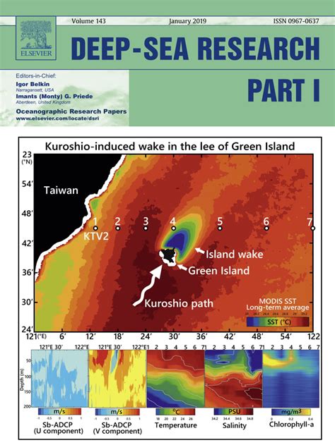 Pdf Cover Deep Sea Research Part I Volume 143 January 2019