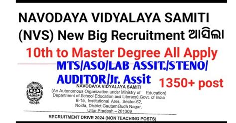 Odisha Navodaya Vidyalaya Samiti NVS Recruitment 2024 Apply Now