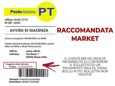 Raccomandata Market Cos Mittente E Codici Associati