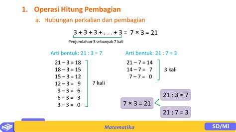 Operasi Hitung Pembagian Untuk Kelas B Ppt