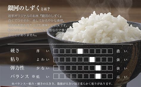 岩手県矢巾町 徳田米の産地より「令和6年産銀河のしずく 10kg」の返礼品詳細 Jr東日本が運営【jre Mallふるさと納税】