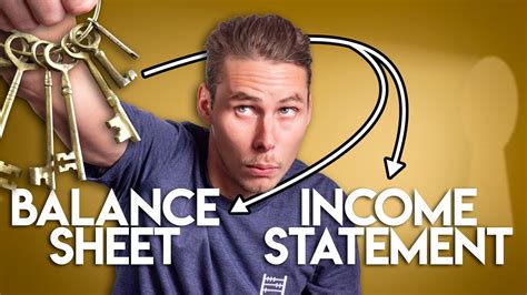 The Key To Understanding Financial Statements Youtube