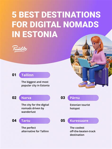 Estonia Digital Nomad Visa Guide 2023