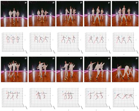 Figure From Towards Robust And Smooth D Multi Person Pose Estimation