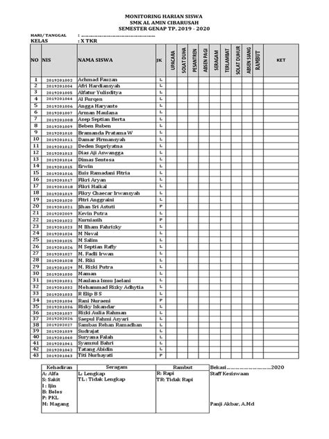 monitoring harian siswa smk al amin