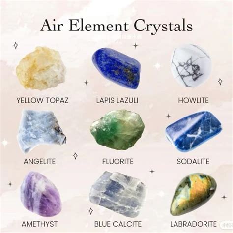 Air Element Crystals Crystals Energy Stones Crystal Healing