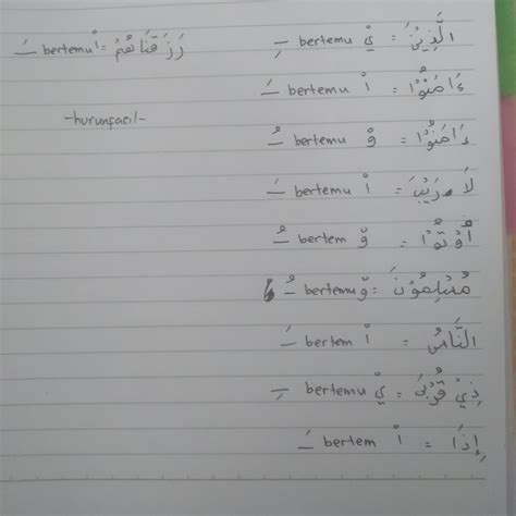 Contoh Mad Lazim Mutsaqqal Harfi 5