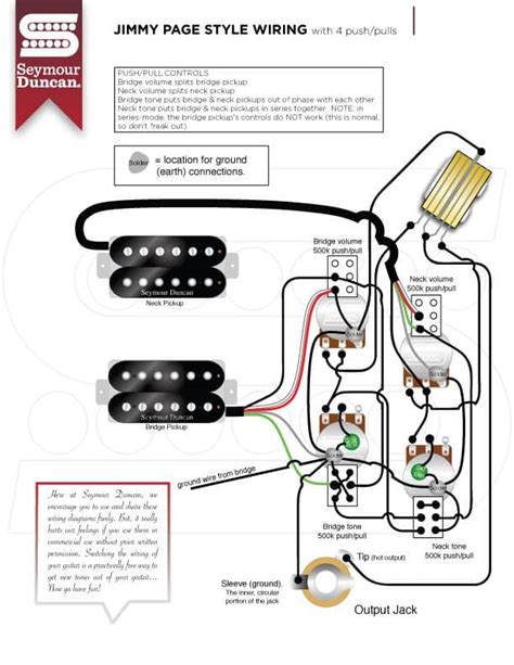 Seymour Duncan Why Every Guitar Should Have Push Pull Pots Seymour Duncan