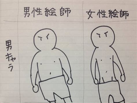 Hướng dẫn cách vẽ anime mặc bikini đầy quyến rũ và nét tinh tế