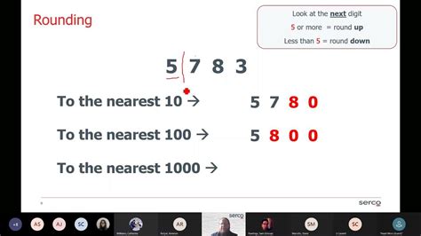 Fs Bitesize Rounding Decimals Youtube