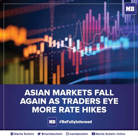 Manila Bulletin News On Twitter Equity Markets Sank Friday And Oil