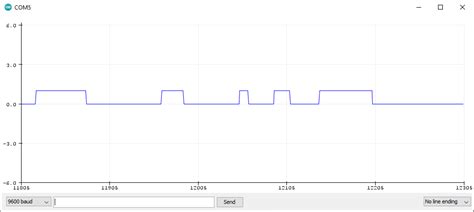 Arduino INPUT_PULLUP Explained (pinMode) - The Robotics Back-End