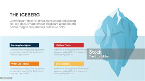 Ilustración De Metáfora Del Iceberg Para Hechos Ocultos Infografía De