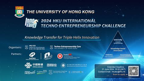 Innovalley Hku International Techno Entrepreneurship Challenge Hku