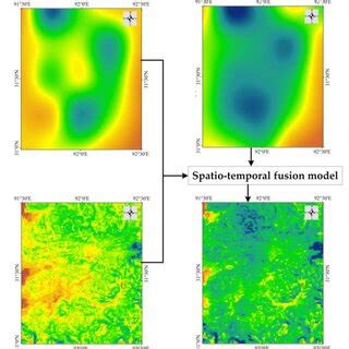 Schematic Diagram Of Surface Soil Moisture Spatio Temporal Fusion Model