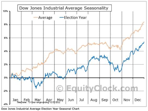 Parabolic Yet Orderly Profit Taking Hits The Stock Market As By