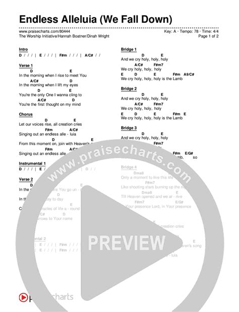 Endless Alleluia (We Fall Down) Chords PDF (The Worship Initiative ...