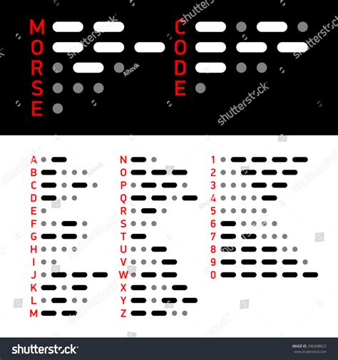 Vektor Stok International Morse Code Alphabet Letters Numbers Tanpa