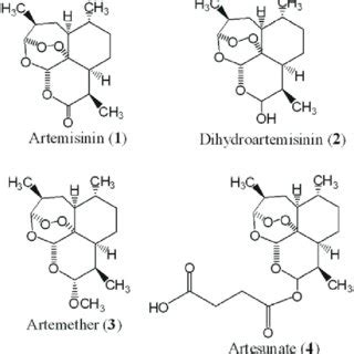 Chemical Structure Of Artemisinin And Artemisinin Derivatives