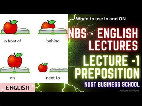 English Lectures Nbs Lecture Prepositions Nust Business