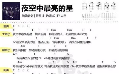 夜空中最亮的星尤克里里谱 琴谱网