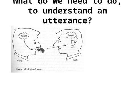 Ppt What Do We Need To Do To Understand An Utterance Cartoon Head Figures From Jackendoff