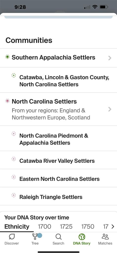 Couldn’t be more of a native North Carolinian! : r/AncestryDNA