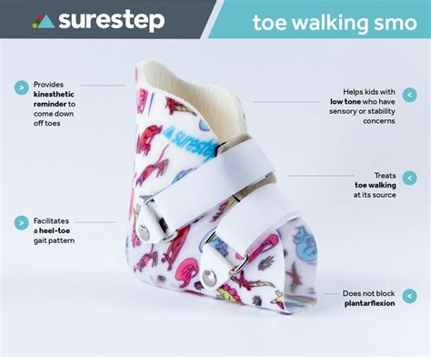 Toe Walking In Kids An Overview For Parents Surestep