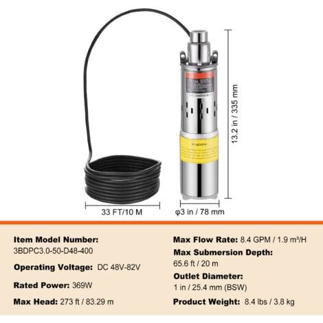 Mophorn Pompe Eau Solaire Pompe De Puits Submersible V Cc W